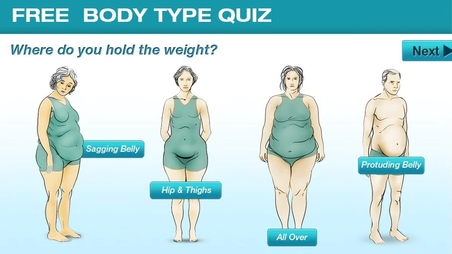 Click Here to Take the Quiz!